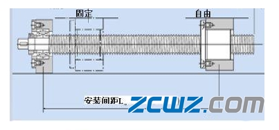 滚珠丝杠轴承的轴向刚度