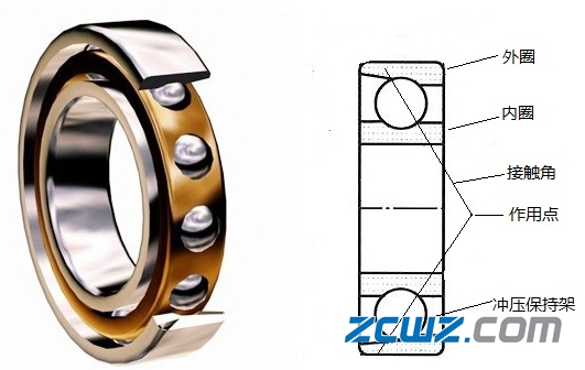 六种轴承常见类型安装事项