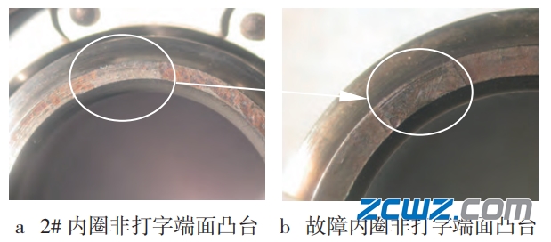 举例电机轴承失效情况,让轴承性能体现更好、寿命更长