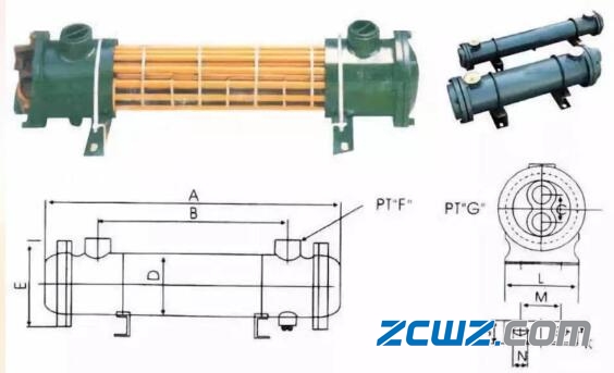 轴承温度过高怎么治理——元凶在这里