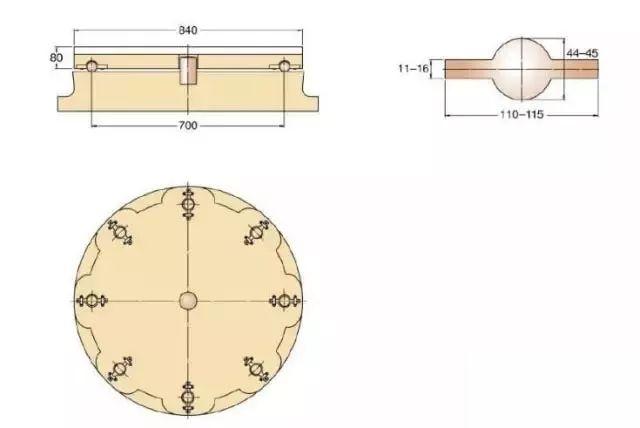 图说轴承,这个做的太直观易懂了!