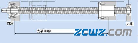 滚珠丝杠轴承的轴向刚度