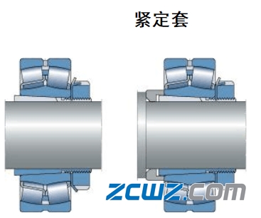 如何拆卸紧定套和退卸套上的轴承？
