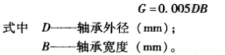 轴承润滑脂的选用原则、注入方法和注入量