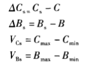 轴承套圈车削加工检验项目与方法