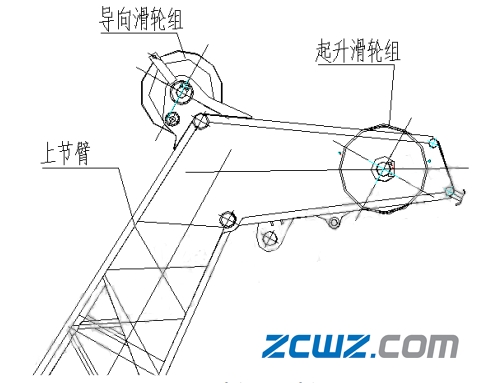 起重机滑轮轴承损坏原因及改进措施