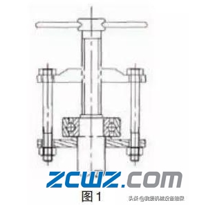 轴承拆卸常见方法及重要性