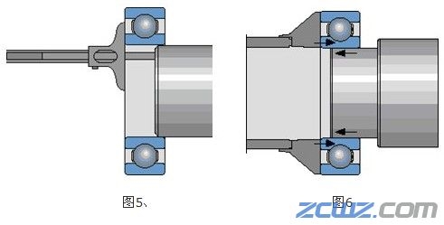 SKF组合轴承的安装方法(图文)