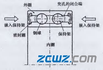 轴承冠形保持架润滑脂行为及防漏