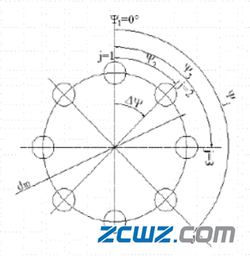 预紧和转速对轴承刚度和温度的影响
