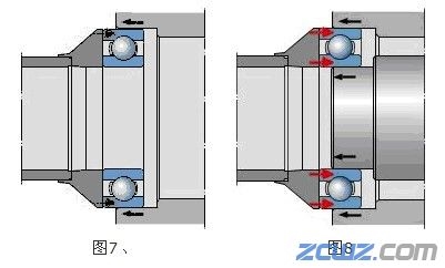 SKF组合轴承的安装方法(图文)