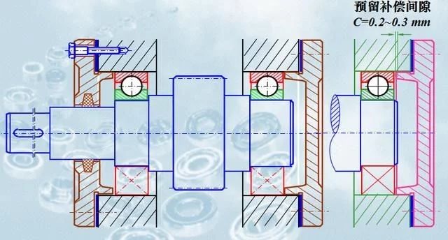 一篇文章教会你轴承的安装