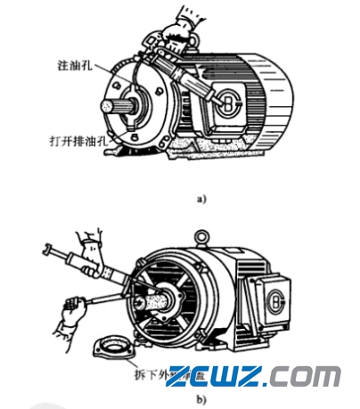 轴承润滑脂的选用原则、注入方法和注入量