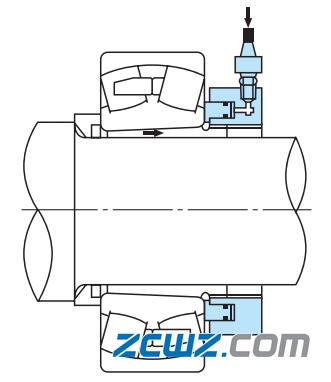 安装圆锥孔轴承需要注意的事项