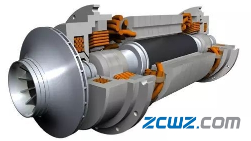 主动磁轴承工作原理及特点