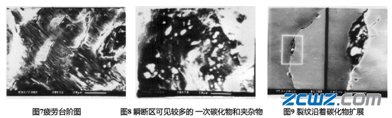 锻造过烧导致轴承套圈失效情况分析