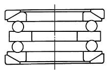 轴承画法全图解,你都能看懂吗?