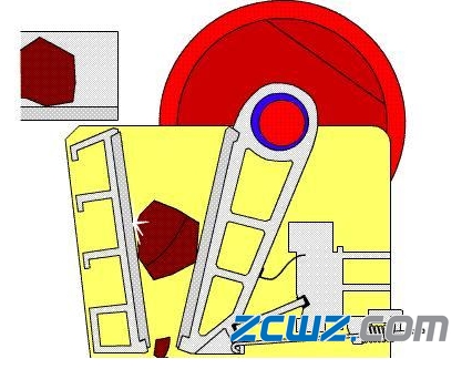 颚破轴承引发“闷车”咋办?解决好方法“变废为宝”