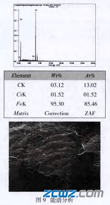 深沟球轴承保持架断裂实例及原因
