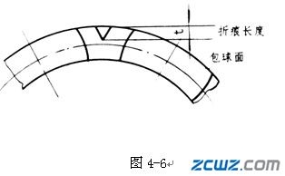 冲压保持架检查常用量具及仪器