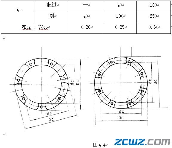 冲压保持架检查常用量具及仪器