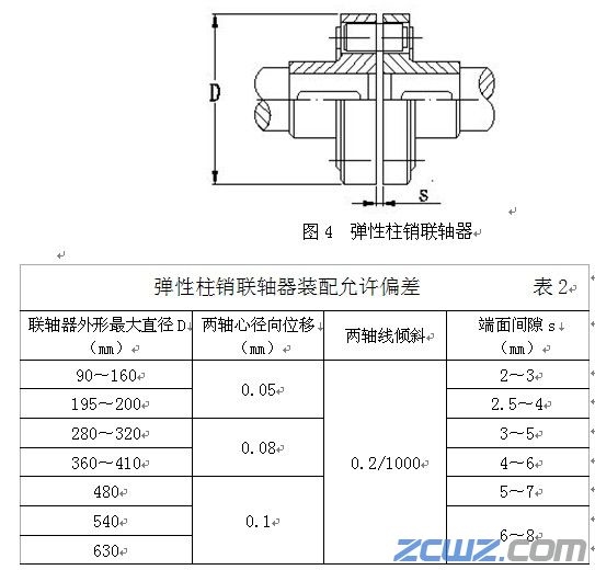 联轴器装配技术标准