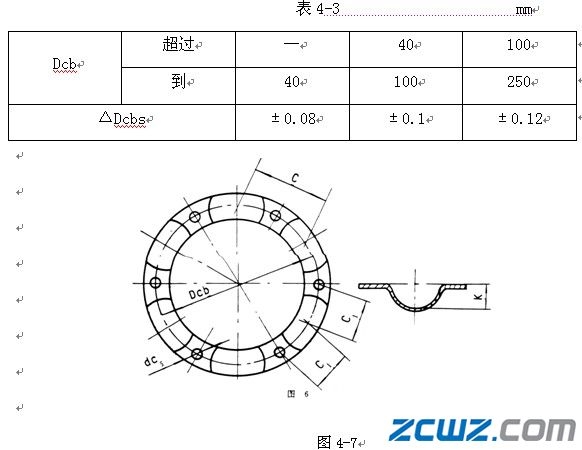 冲压保持架检查常用量具及仪器