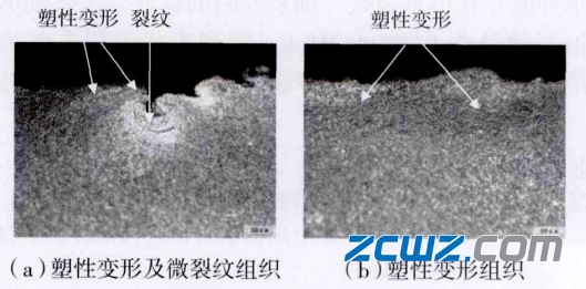 主轴箱轴承外圈裂纹现象